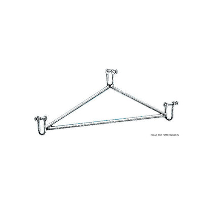 Davits, gangways