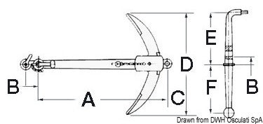 Admiralty anchor 15 kg - foto originale Osculati Srl