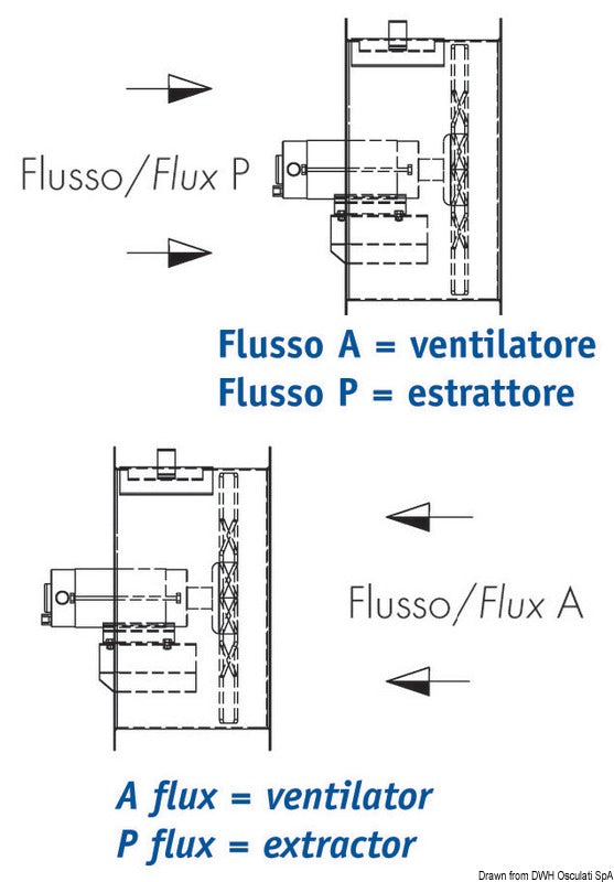 CEM elettromeccanica Helicoidal blower 24 V 300 W 11 A flow FP - foto originale Osculati Srl