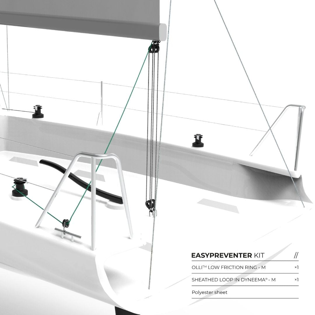 Kit EasyPreventer — installed onboard