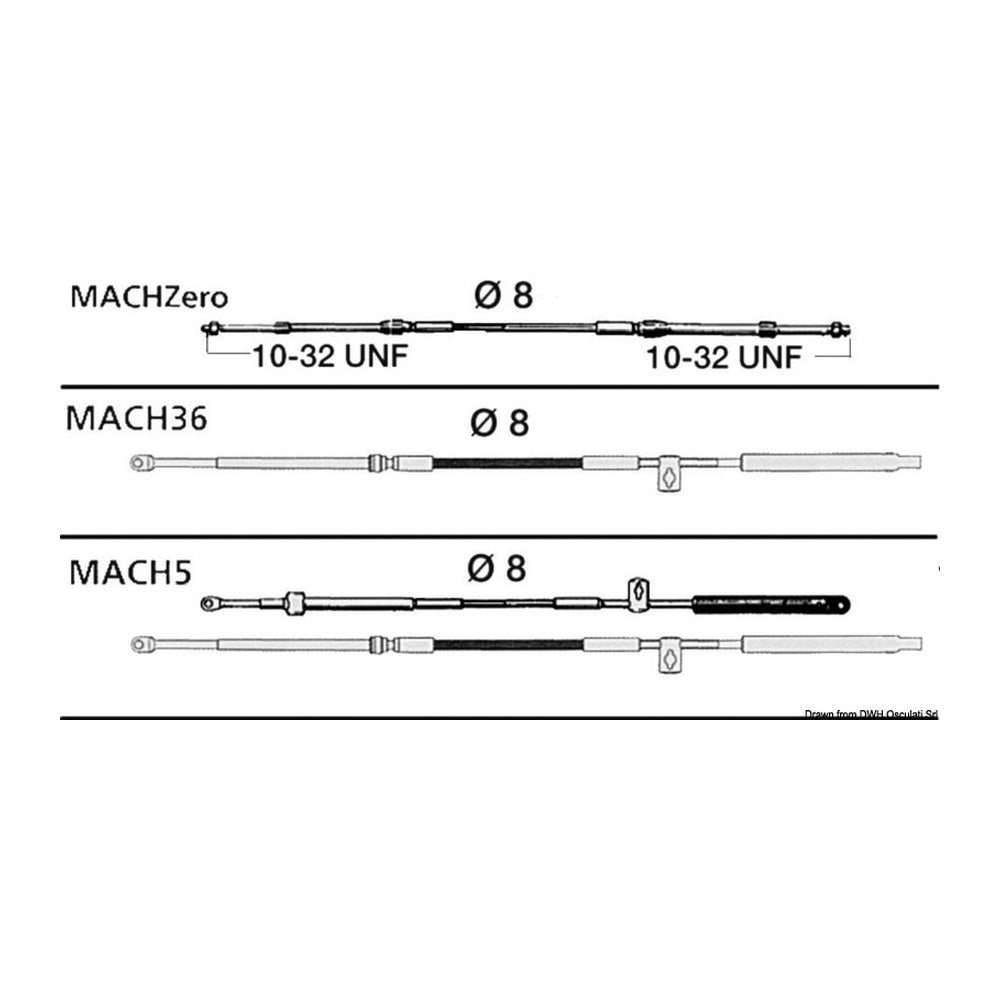 Ultraflex Cable MACH36 24' - foto originale Osculati Srl