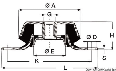 SS anti-vibration support 200 kg - foto originale Osculati Srl
