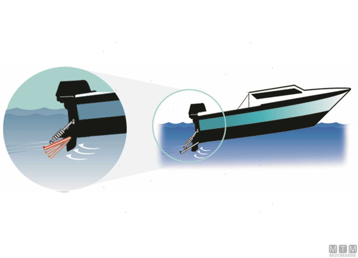 Smart Tabs Nauticus SX9510-40 trim tabs - original photo Motomarine Srl