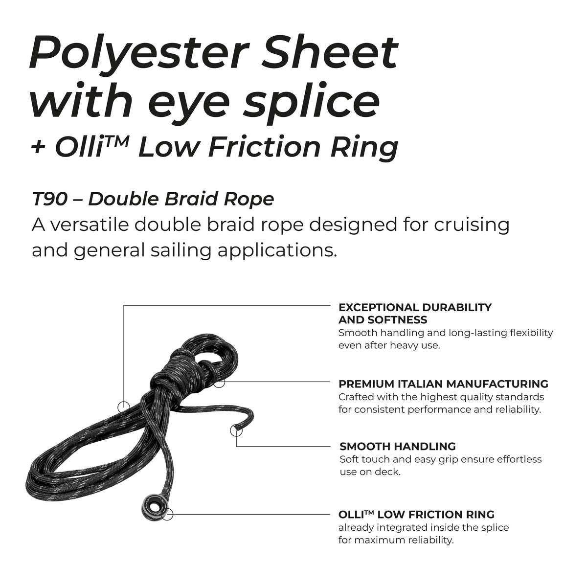 Polyester Sheet with Eye Splice + Olli - Anti Shock low friction ring aluminium M already Integrated into the Eye Splice