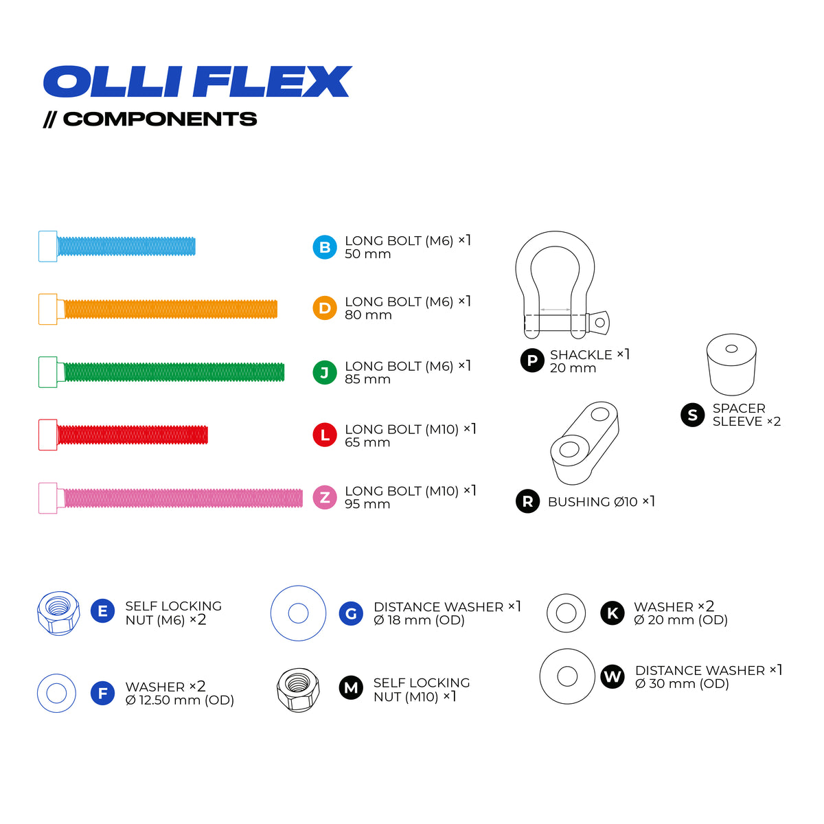Olli Flex Conversion Kit L HL / Components legend