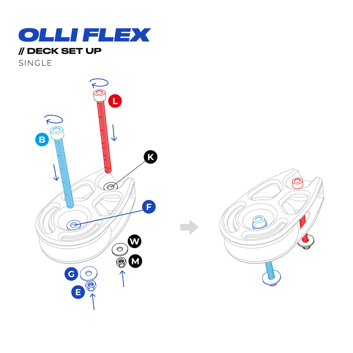 Olli Flex Conversion Kit L HL / Deck set up / single