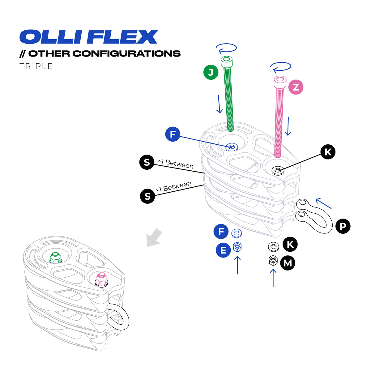 Olli Flex Conversion Kit L HL / Other configurations / triple