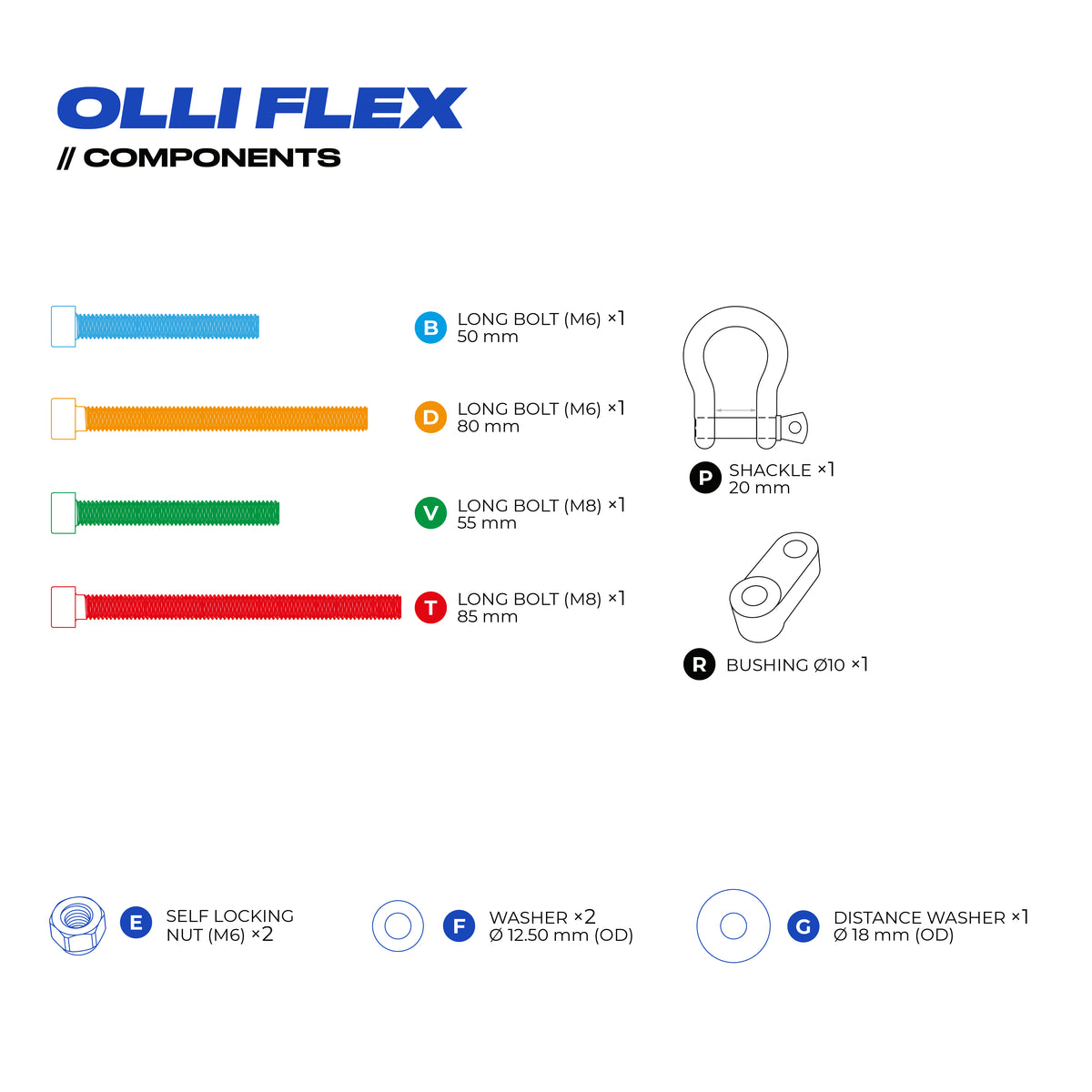Olli Flex Conversion Kit M / Components legend