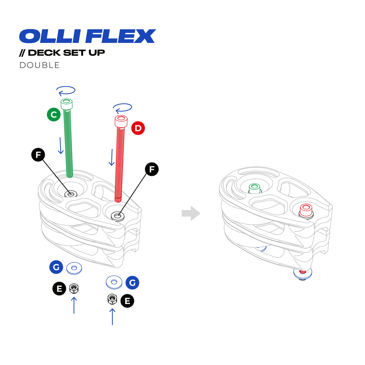 Olli Flex Conversion Kit M / Deck set up / double