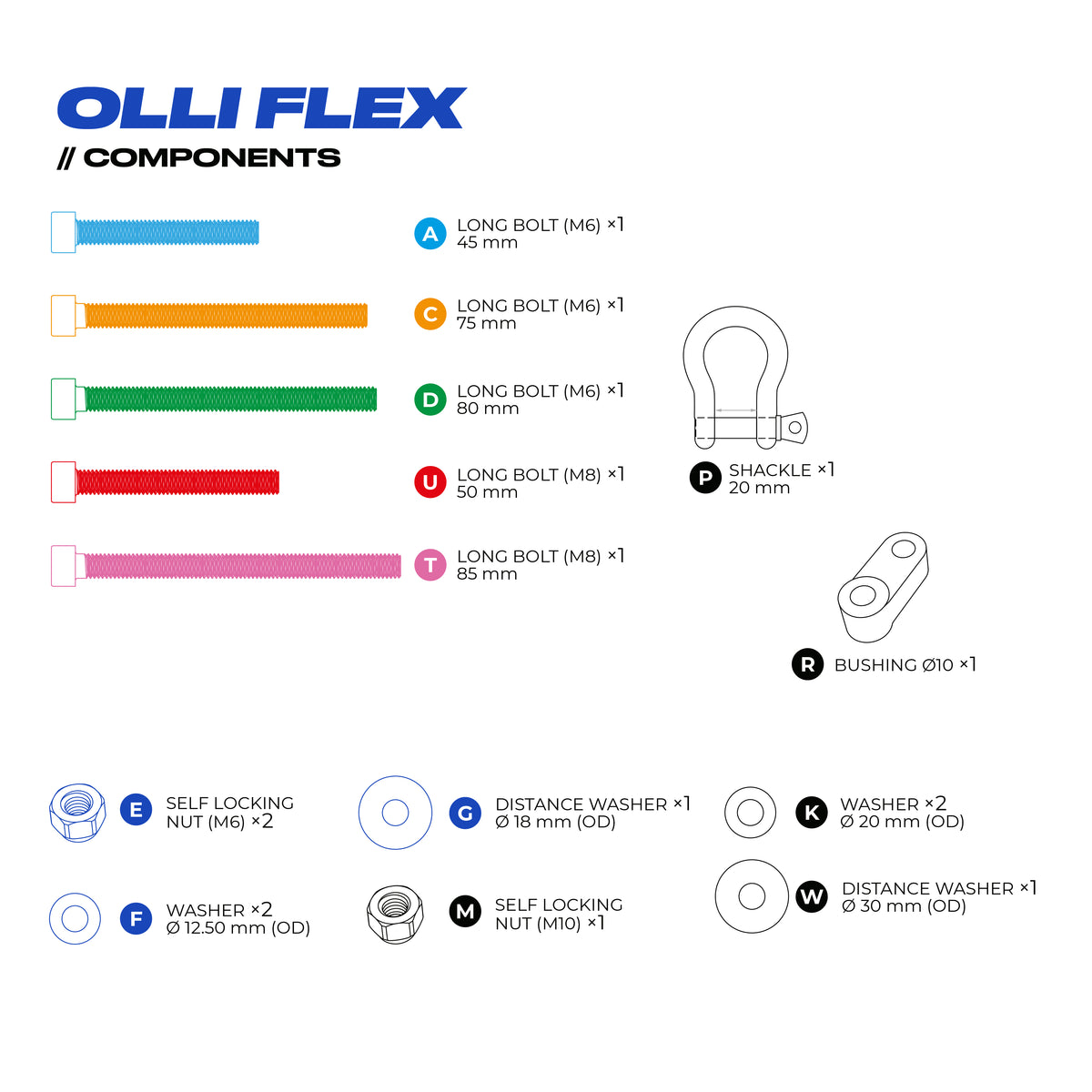 Olli Flex Conversion Kit M HL / Components legend