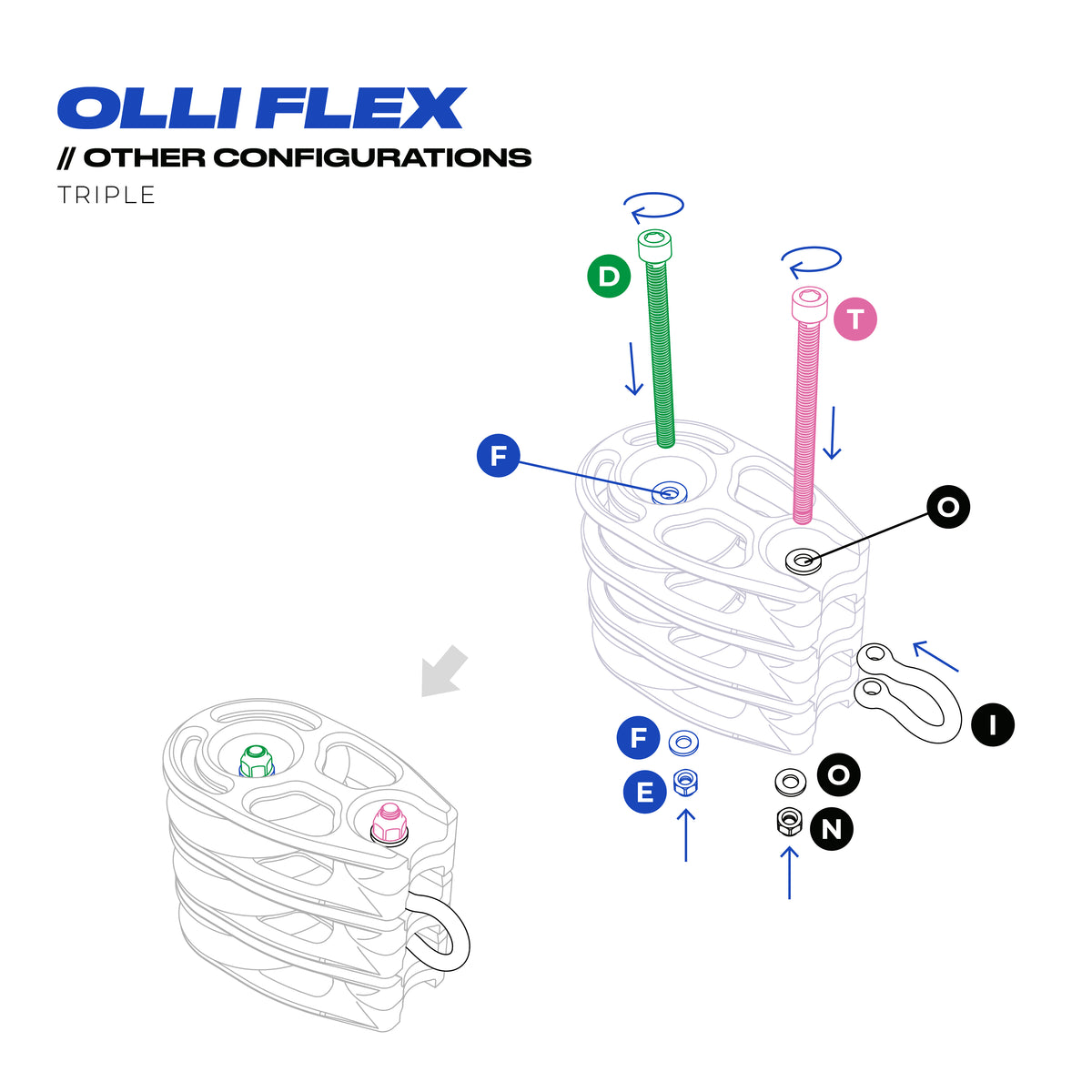Olli Flex Conversion Kit M HL / Other configurations / triple