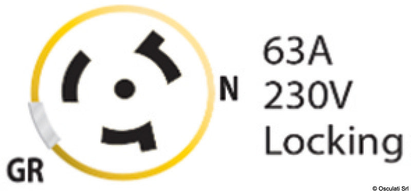 Product pictograms and certifications