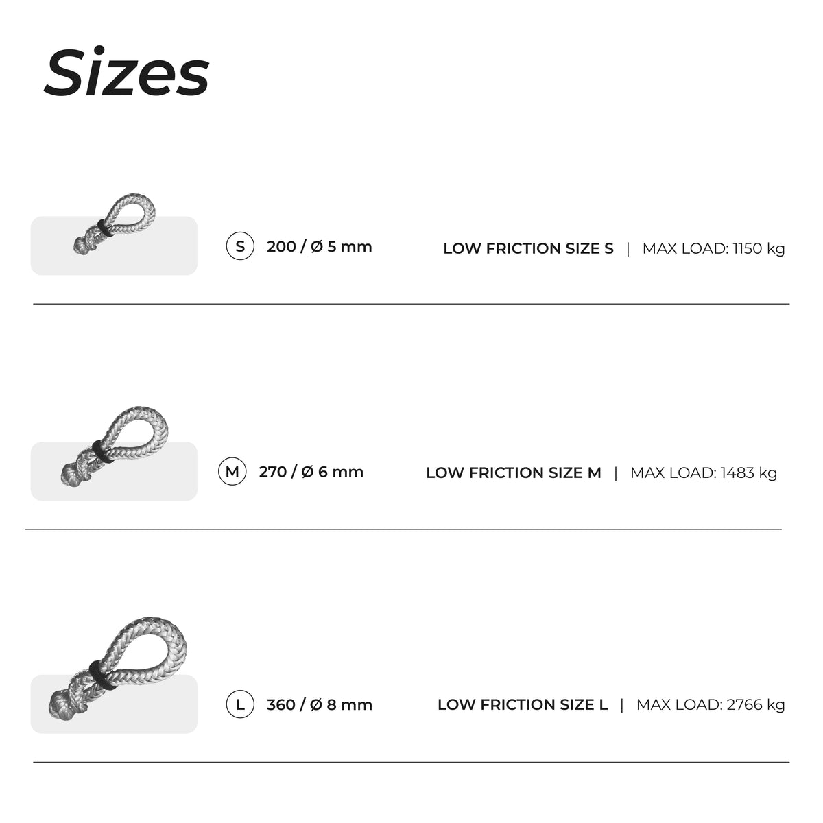 Soft Shackle in Dyneema — detail view