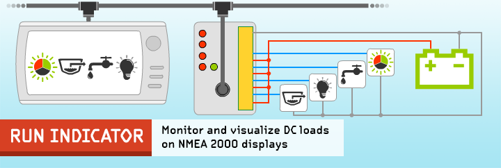 Yacht Devices NMEA 2000 Run Indicator YDRI-04 — NMEA 2000 Micro Male