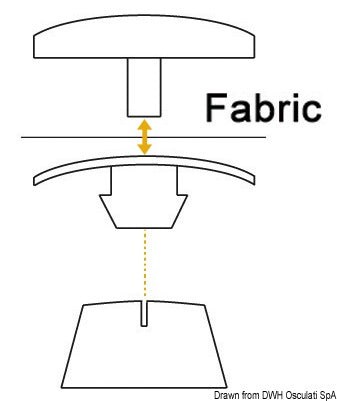Stayput Press plastic cap (pack of 100) - foto originale Osculati Srl