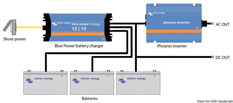 Victron Energy Inverter 12/375 230V VE.Direct SCHUKO - foto originale Osculati Srl
