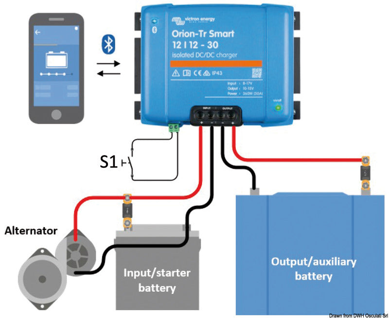 Victron Energy Orion-Tr Smart 12/24-15A (360W) Isolated DC-DC charger - foto originale Osculati Srl