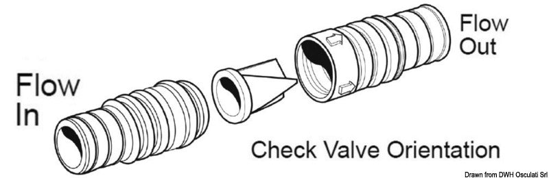 Whale in-line check valve 25/38 mm - foto originale Osculati Srl