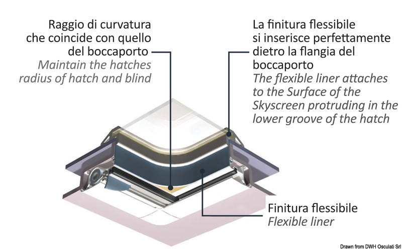 OCEANAIR PVC white liner 2,5 m - foto originale Osculati Srl