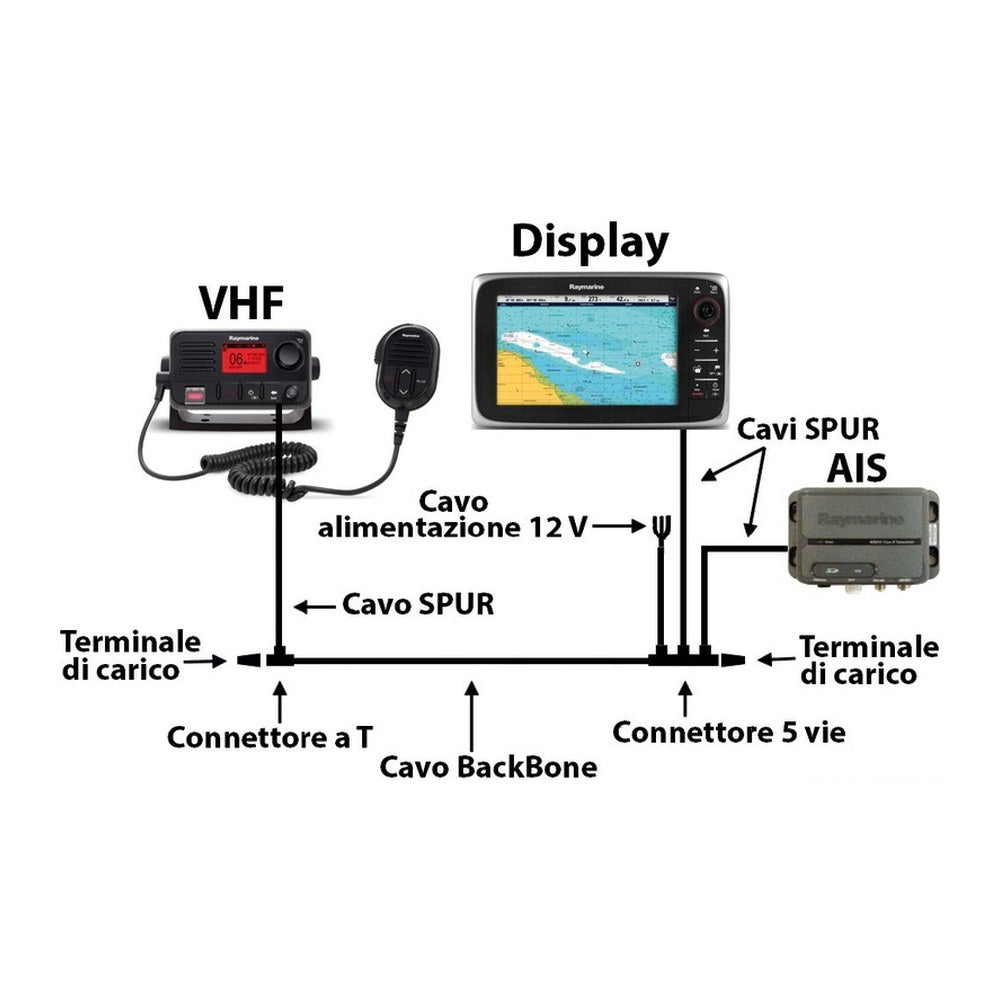 Raymarine ST1 to STNG converter kit - foto originale Osculati Srl