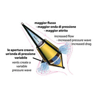 Burke Pty Ancre flottante Bicone GP 24l
