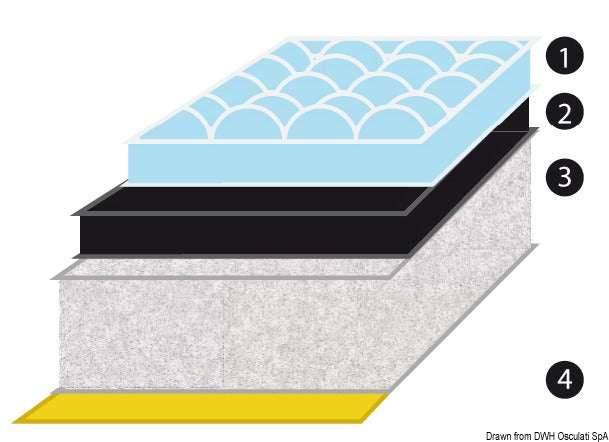 Sound-deadening fiberglass panel 100x150mm 30mm - foto originale Osculati Srl