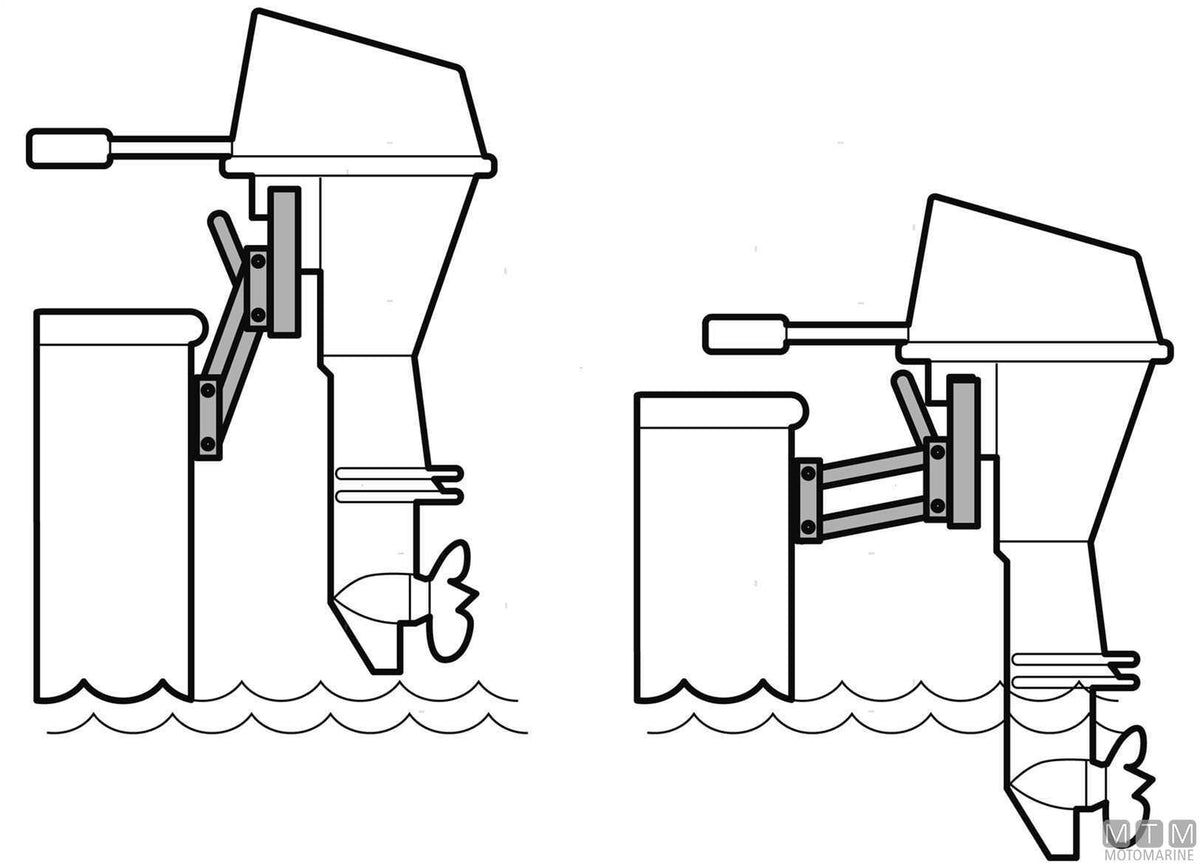 Pantograph engine bracket <15 HP stainless steel and plastic - original photo Motomarine Srl