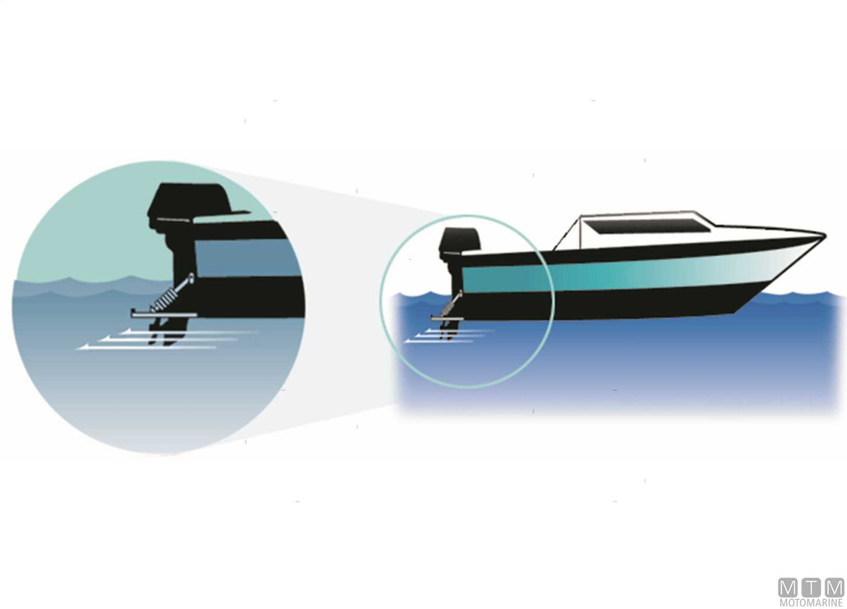Smart Tabs Nauticus SX9510-60 trim tabs - original photo Motomarine Srl