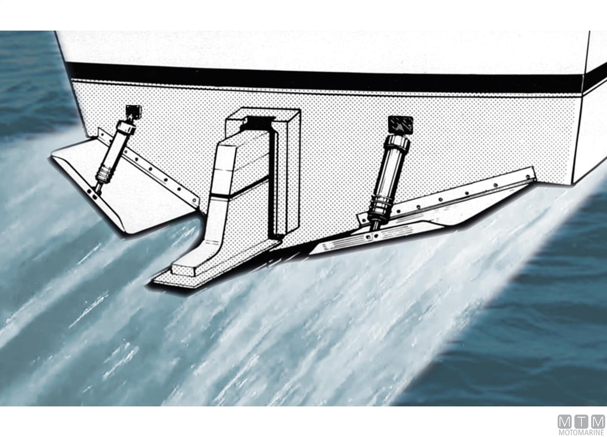 Ocean Marine trim tab kit with 12V electromechanical actuators - original photo Motomarine Srl