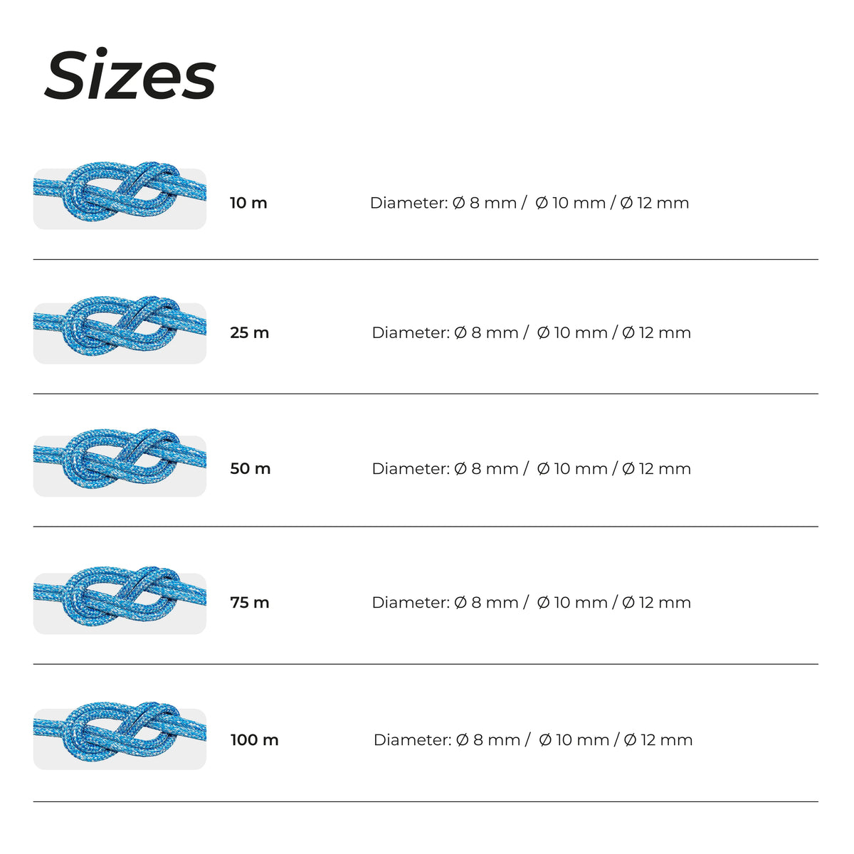 Dyneema Sheet — detail view