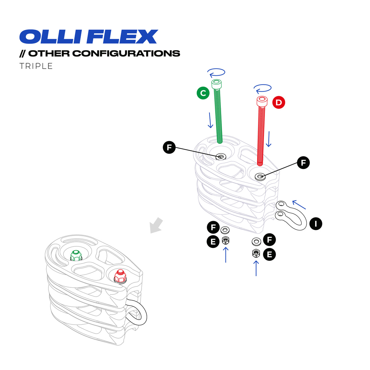 Olli Flex Conversion Kit M / Other configurations / triple
