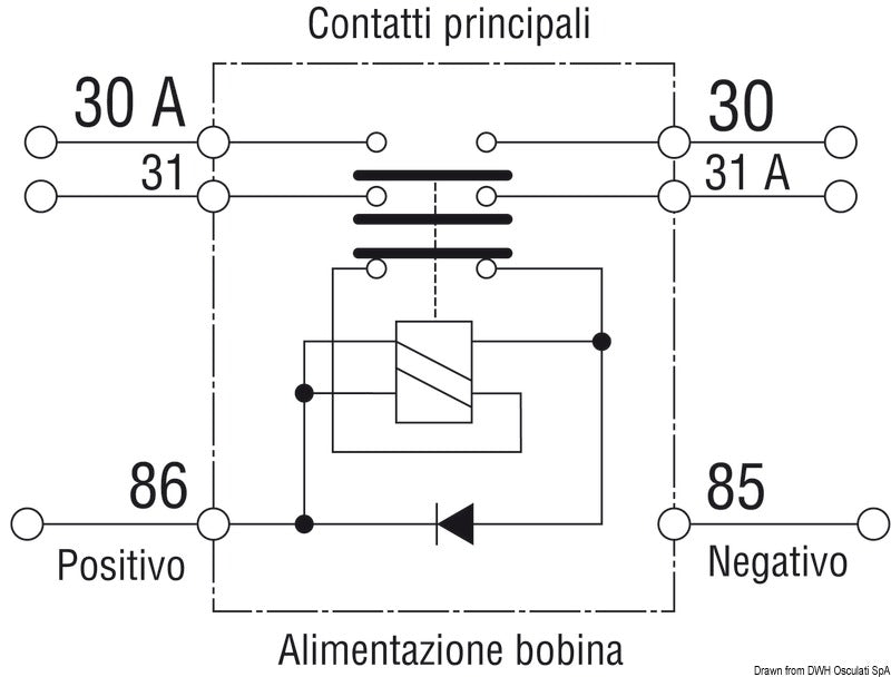 Automatic bipolar battery switch 12 V - foto originale Osculati Srl
