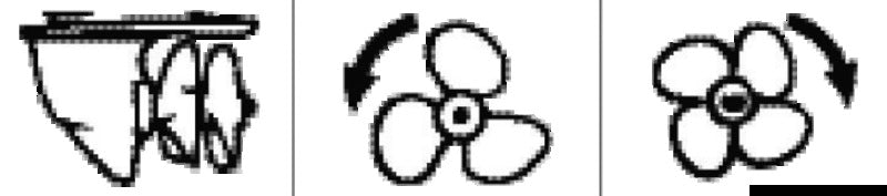 Product pictograms and certifications