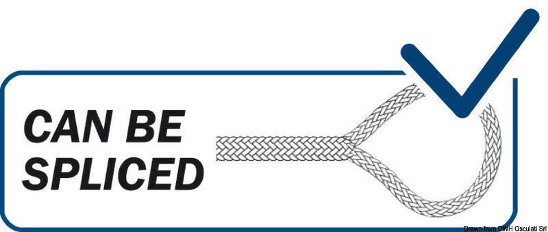 Product pictograms and certifications