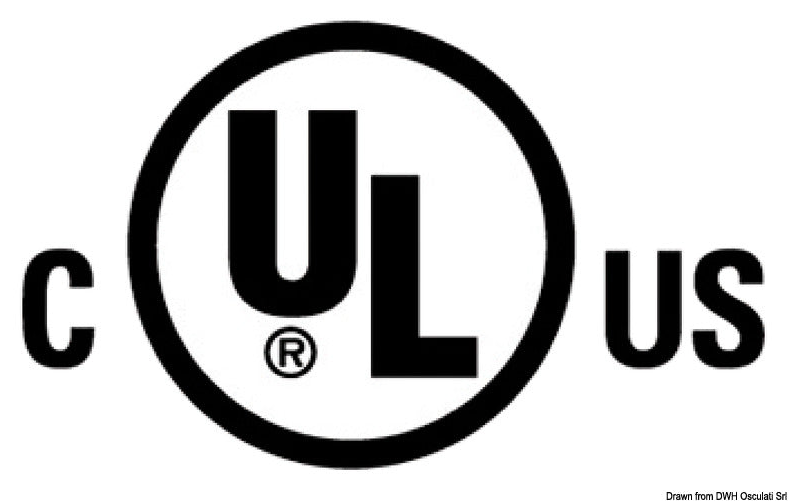 Product pictograms and certifications