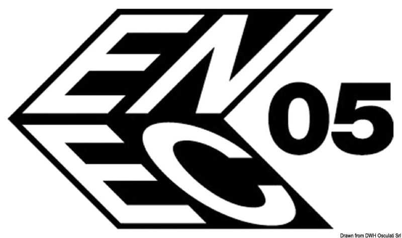 Product pictograms and certifications