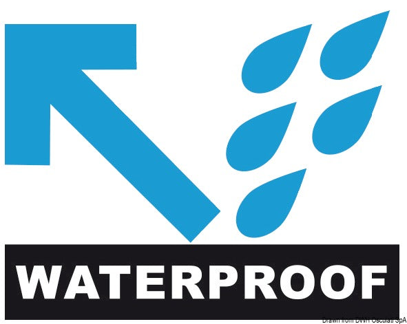 Product pictograms and certifications
