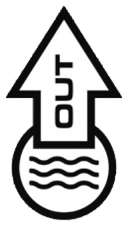 Product pictograms and certifications