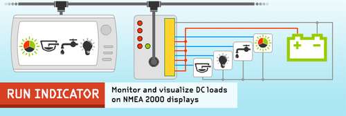 Yacht Devices NMEA 2000 Run Indicator YDRI-04